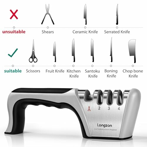 Knife sharpener with suitable and unsuitable tools illustration.